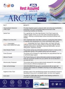 Rest Assured Arctic Gentle