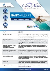 Cloud Nine Nano Flex 